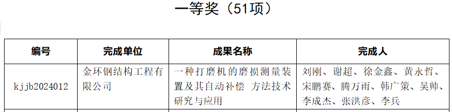 pg电子游戏试玩(中国)官方网站