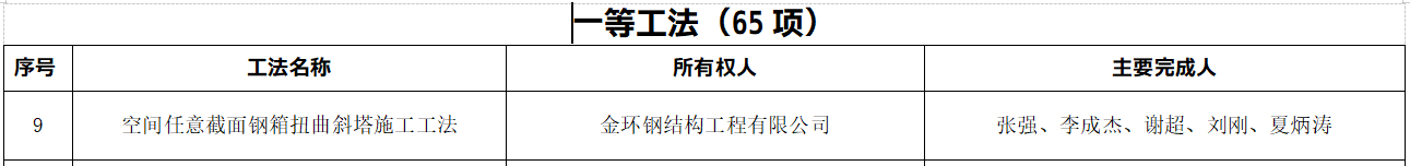 pg电子游戏试玩(中国)官方网站
