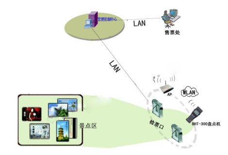 沙巴(中国)网站有限公司官网