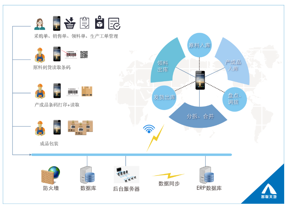 沙巴(中国)网站有限公司官网