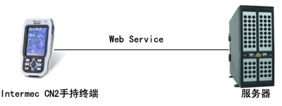 沙巴(中国)网站有限公司官网