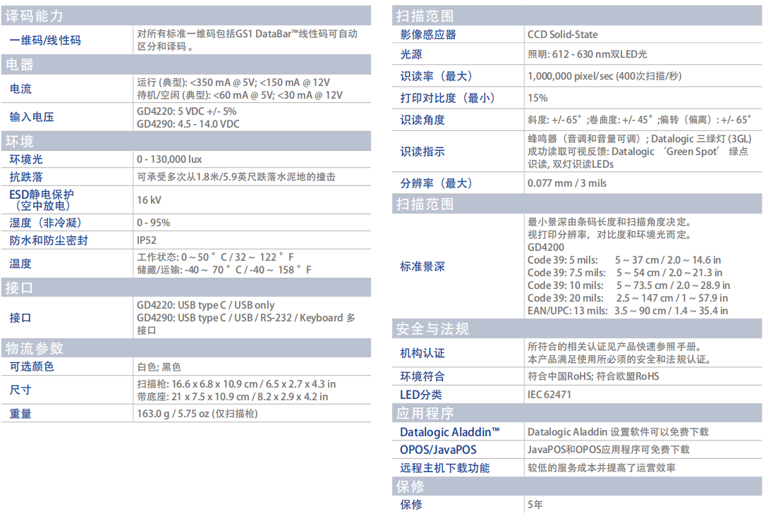 1632620643627100 得利捷Gryphon GD4200手持式扫码枪参数