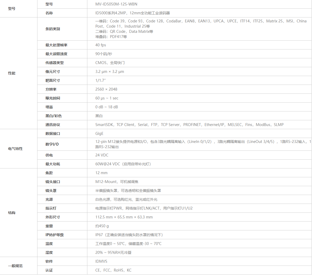 ？礛V-ID5050M-12S-WBN工业读码器参数图