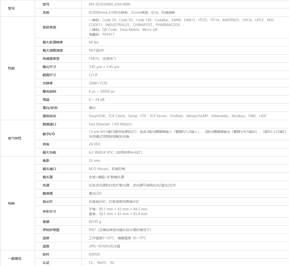？礛V-ID3016XM-8M-RBN工业读码器参数图