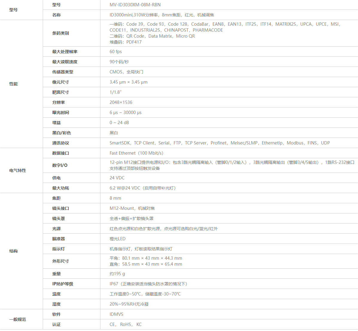 ？礛V-ID3030XM-08M-RBN工业读码器参数图